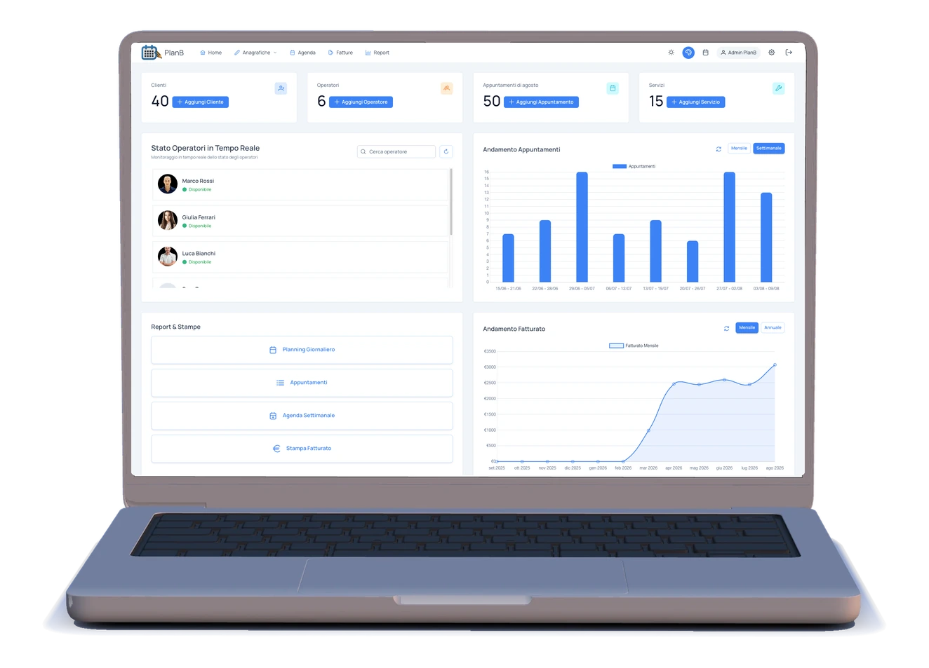 PlanB: la dashboard con i numeri chiave, lo stato degli operatori e i grafici